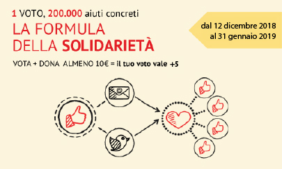 Vota AISA Lombardia Concorso Il Mio Dono Unicredit